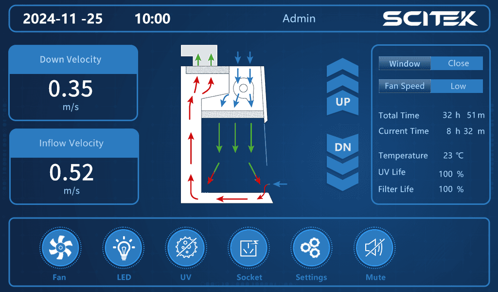 Biological Safety Cabinet Class II B2, 2FT thumbnail 15