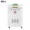 Vertical Pressure Steam Autoclave, ST-VL Series — image 1